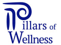 Pillars Shop logo